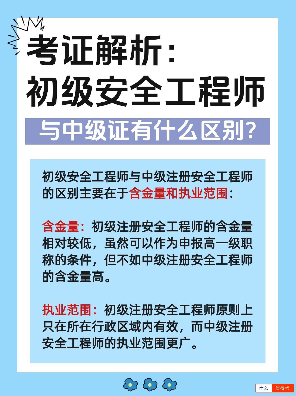初级安全工程师证书前景好吗？待遇政策如何？-1