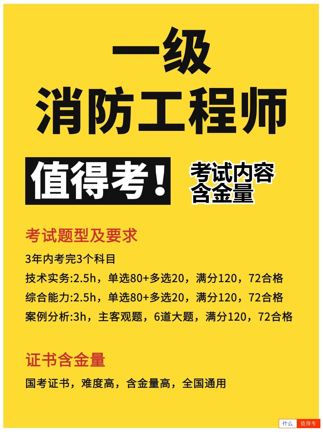 一级消防工程师现如今含金量如何?有用吗?-1