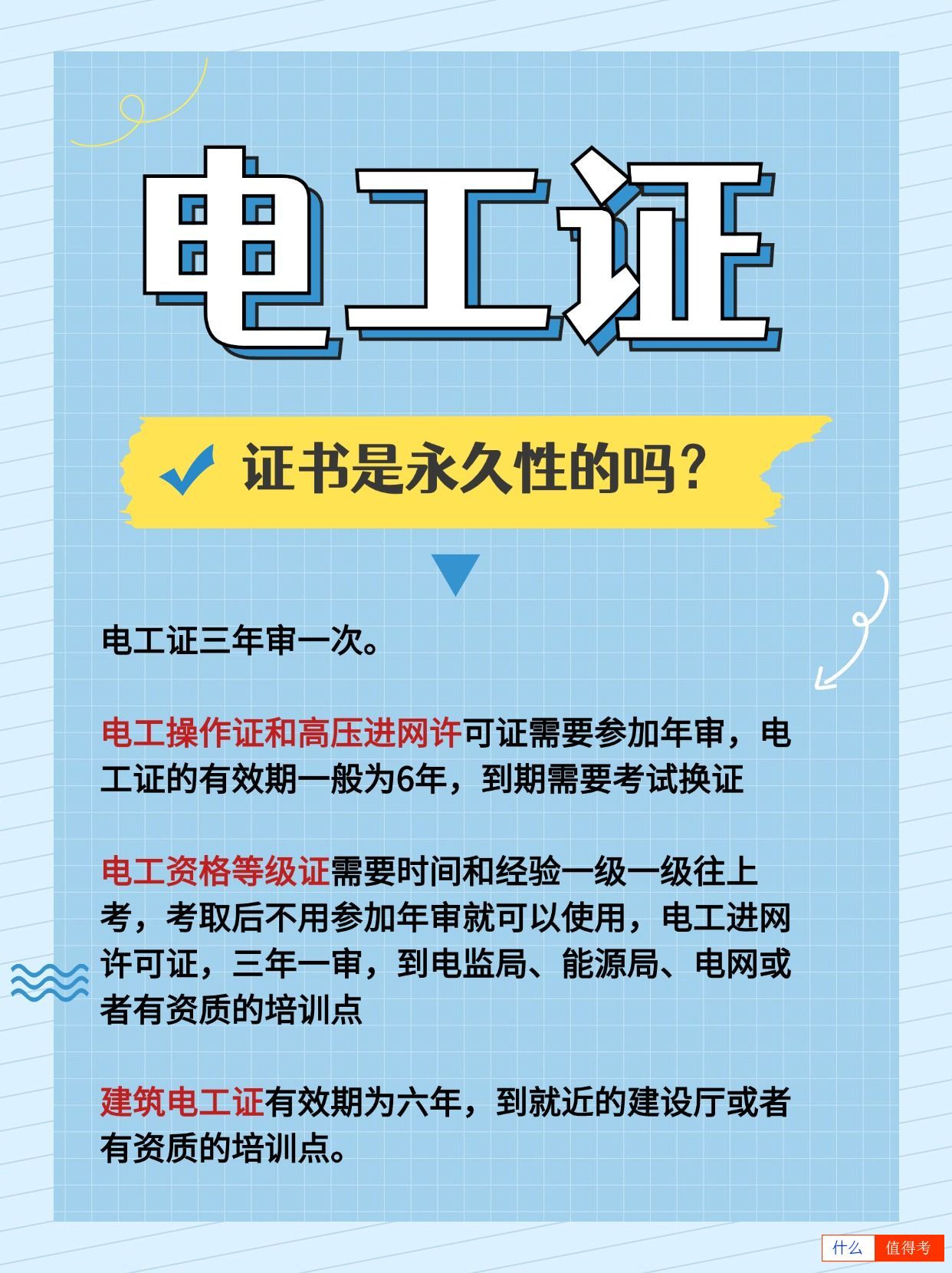 电工证个人可报考吗？证书是永久性吗？-3