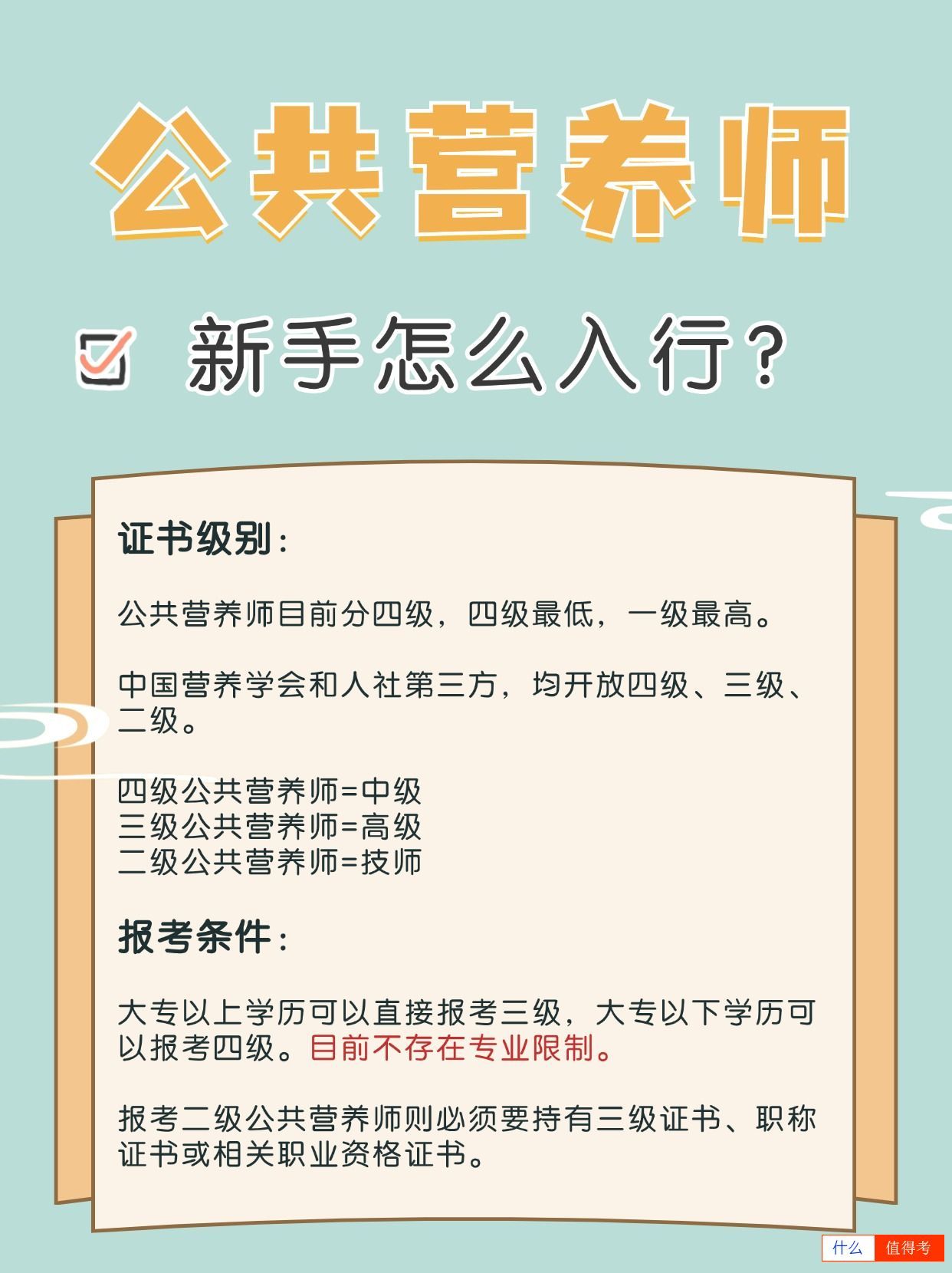 公共营养师新手怎么入行?怎么报考?-1