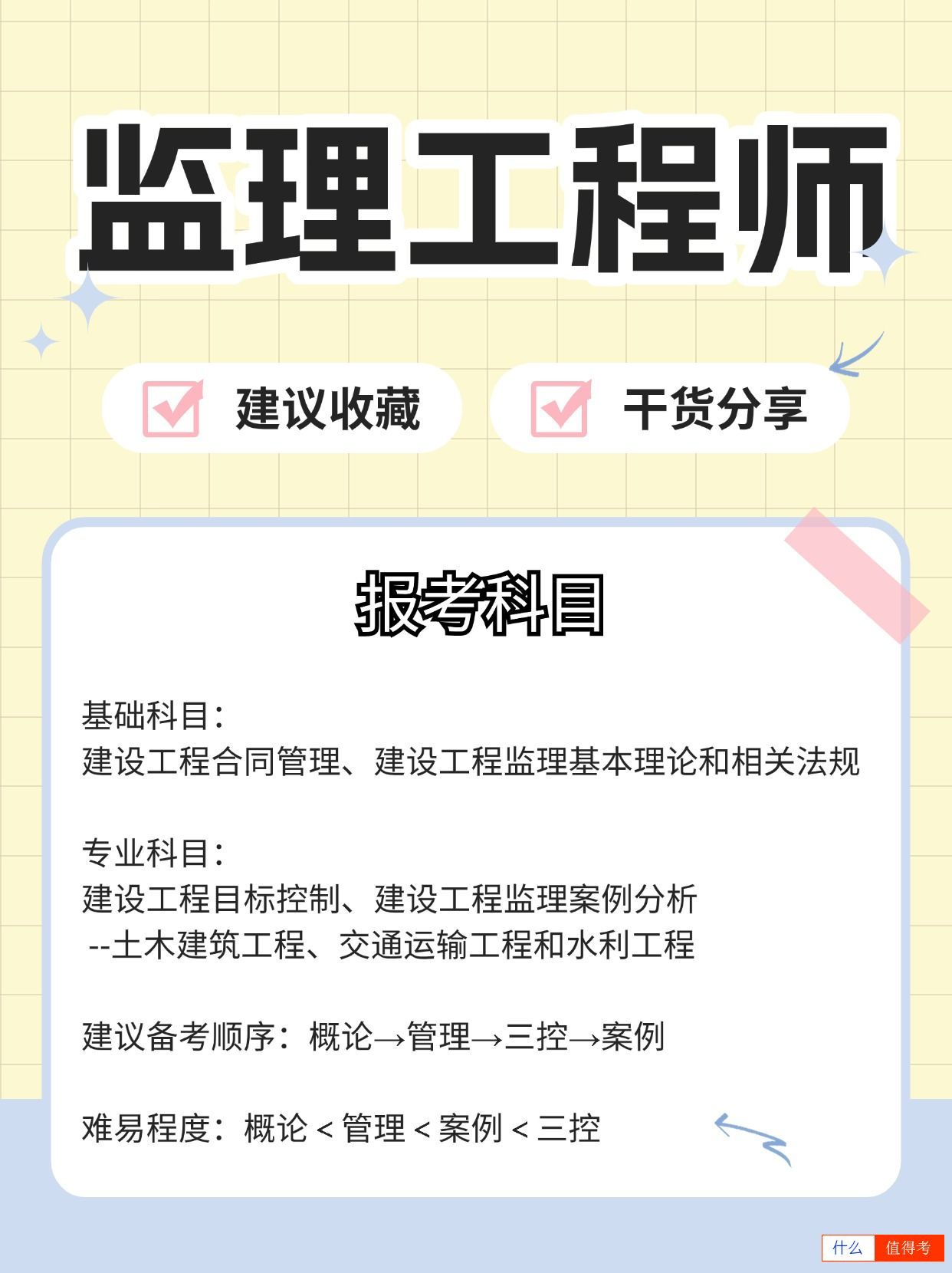 监理工程师报考科目3个专业怎么选?行业待遇如何?-2
