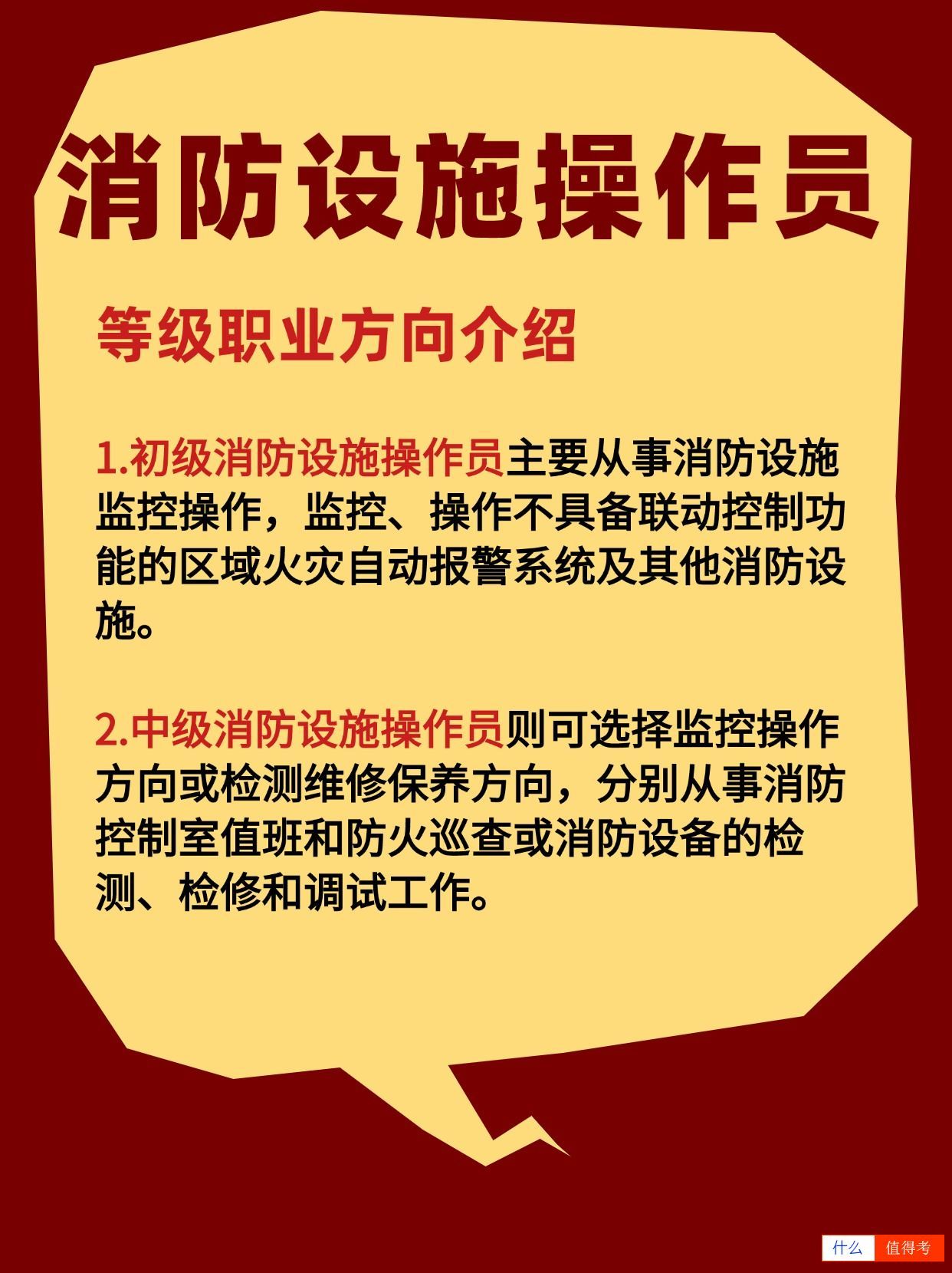 消防设施操作员证可以跨级报考吗？-1