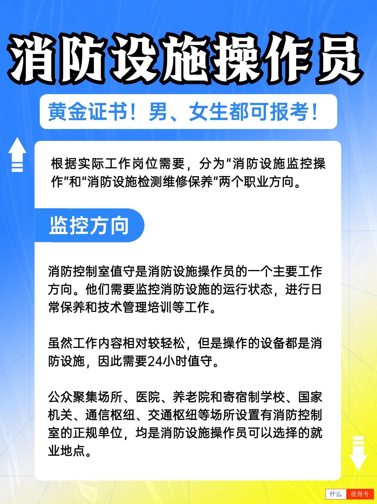 消防设施操作员证两种就业方向,你适合哪种?-1