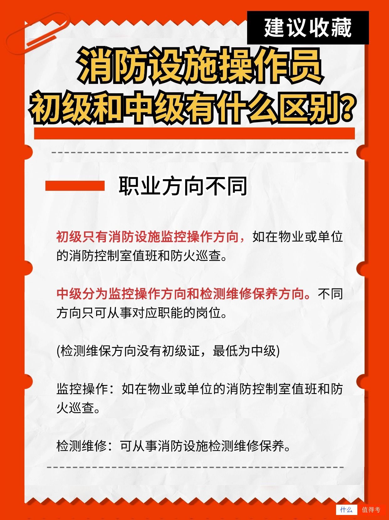 消防设施操作员证书等级有什么区别?-1