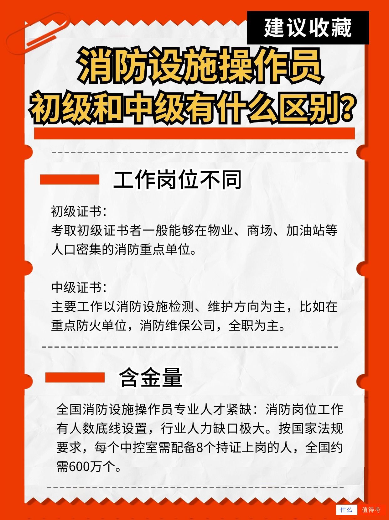 消防设施操作员证书等级有什么区别?-2