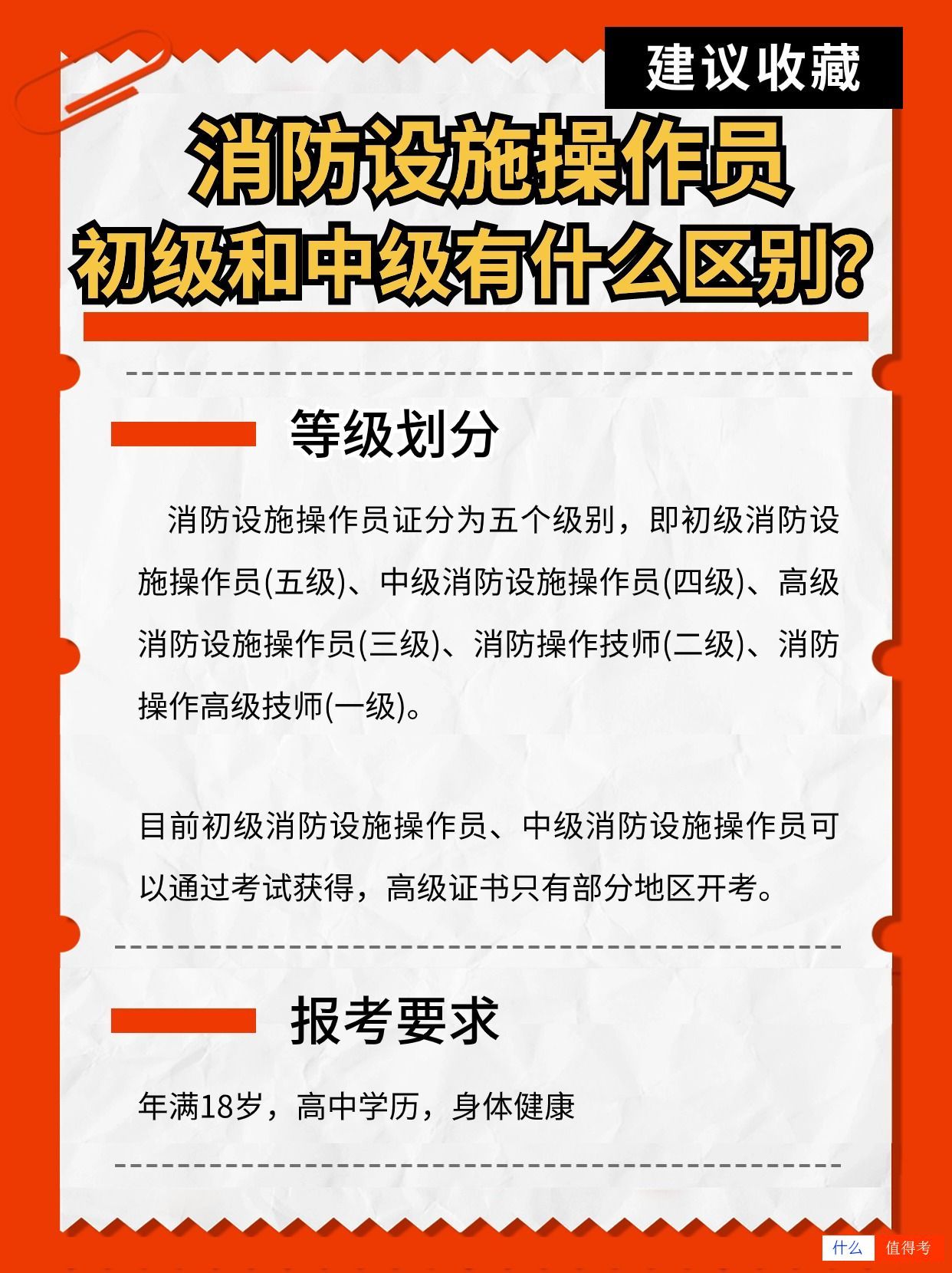 消防设施操作员证书等级有什么区别？-3
