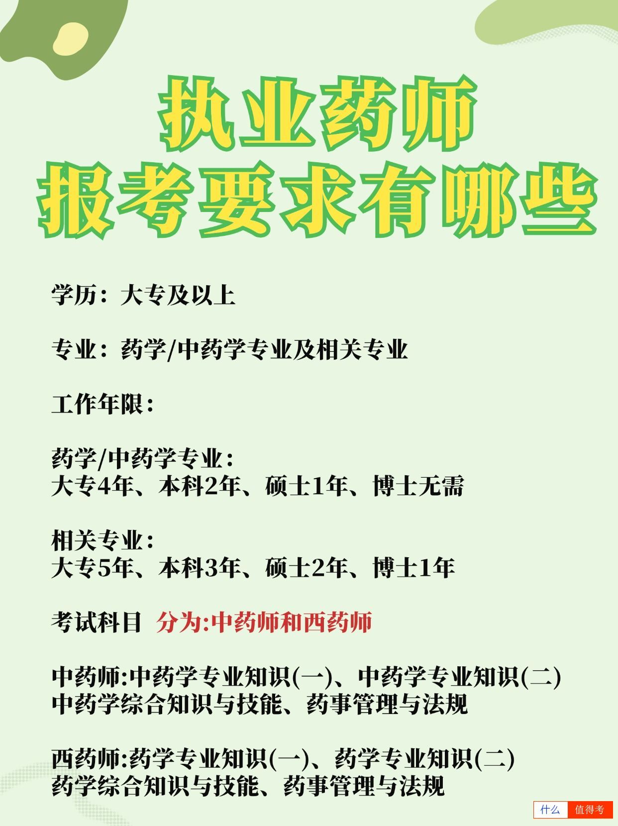 执业药师考证难不难?中医药报考怎么选?-1