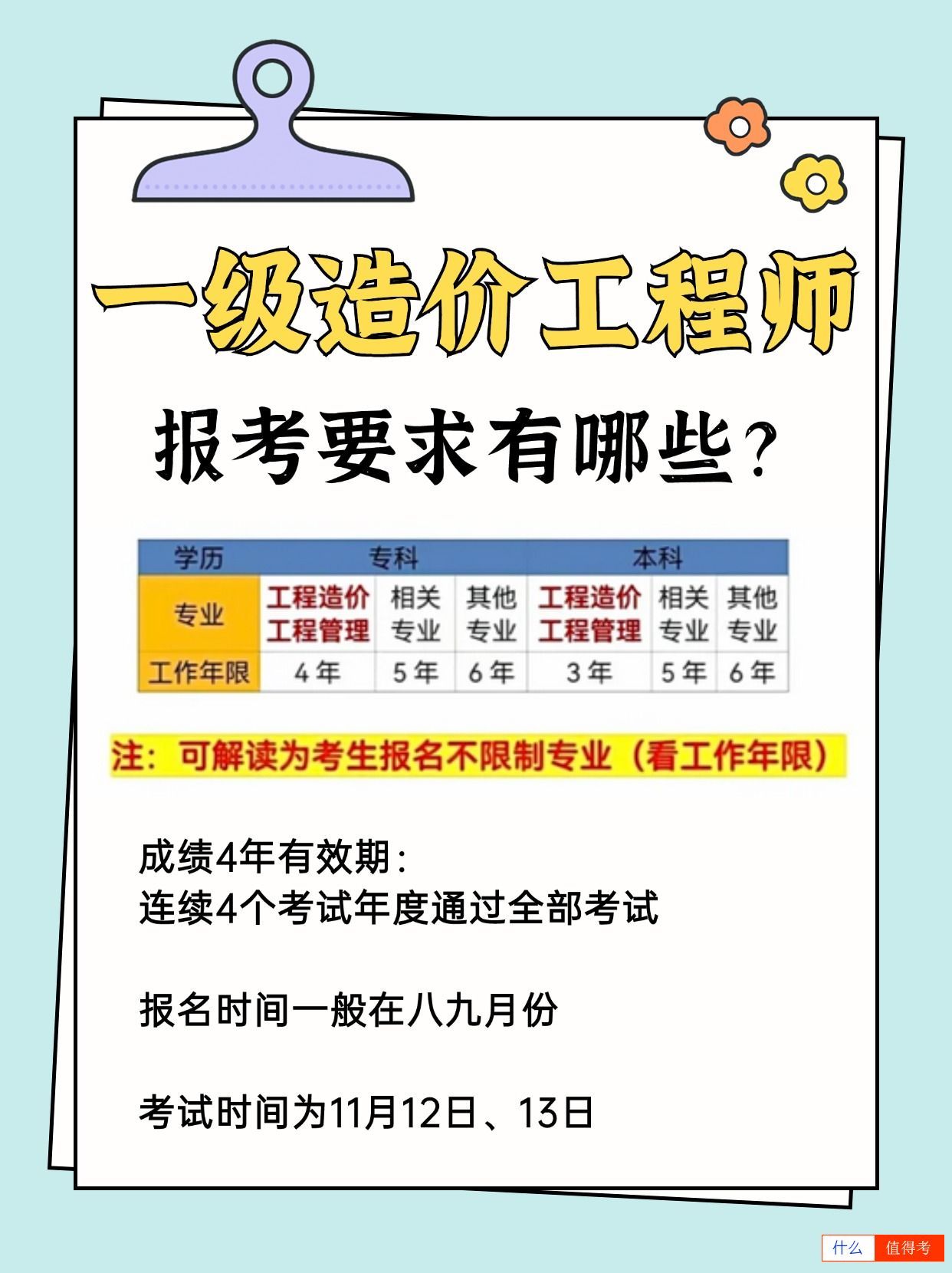 想成为一级造价工程师？来看看报考要求吧！-3