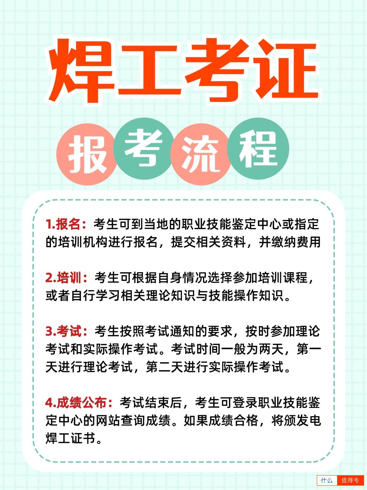 焊工考证哪里报名?怎么报考?-1