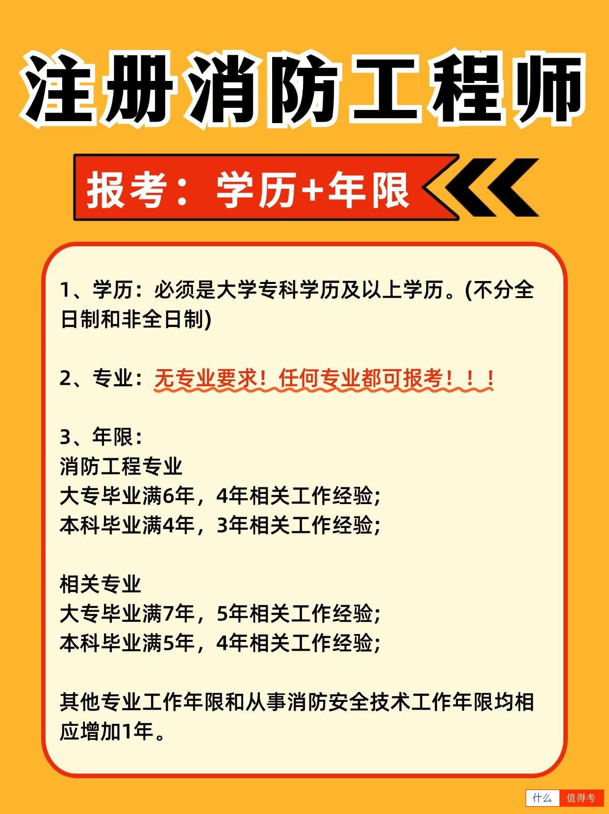 注册安全工程师报考详细攻略,非专业可报考!-2