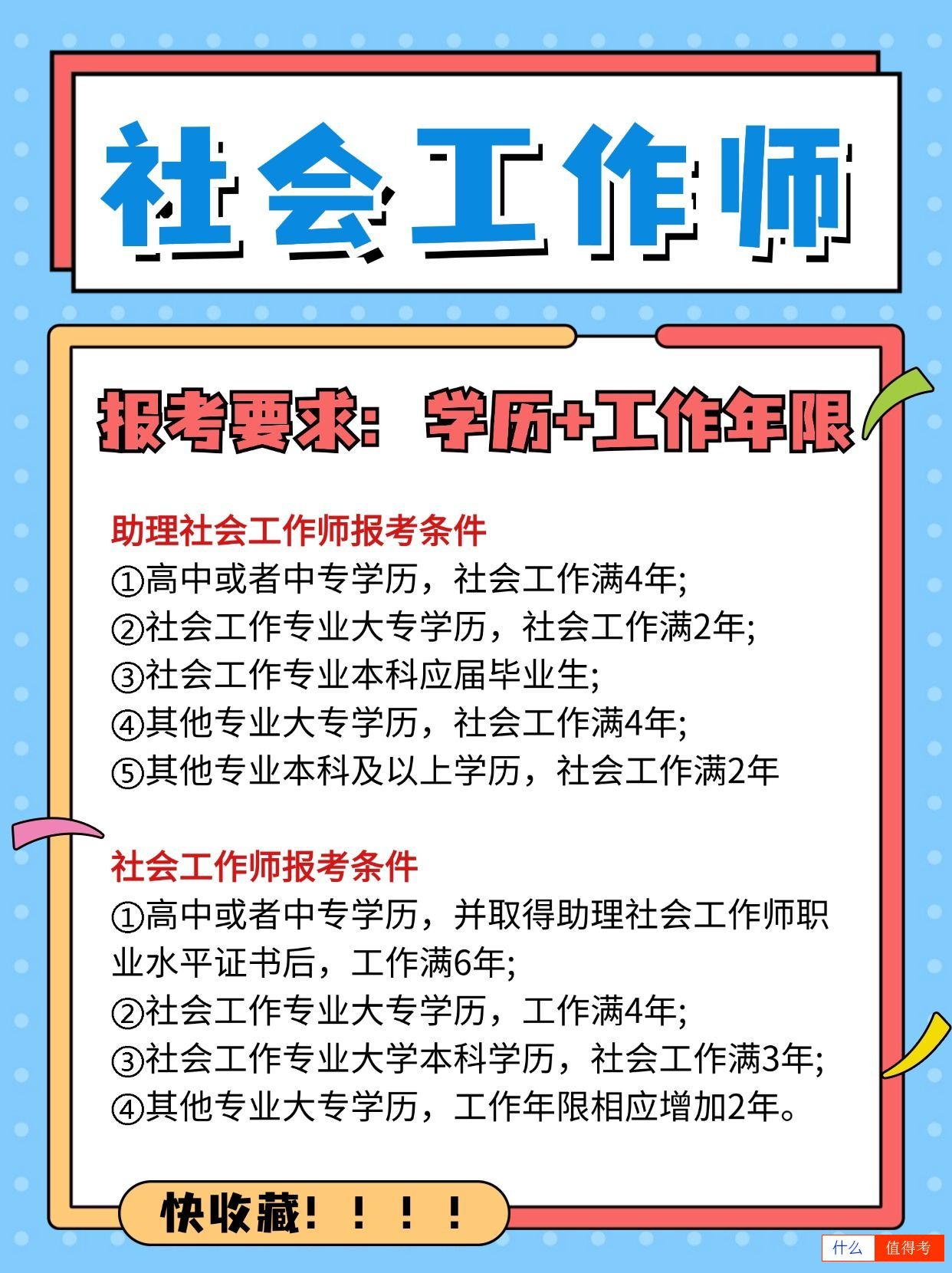 社会工作师证报考年限怎么算？报考要求有哪些-3