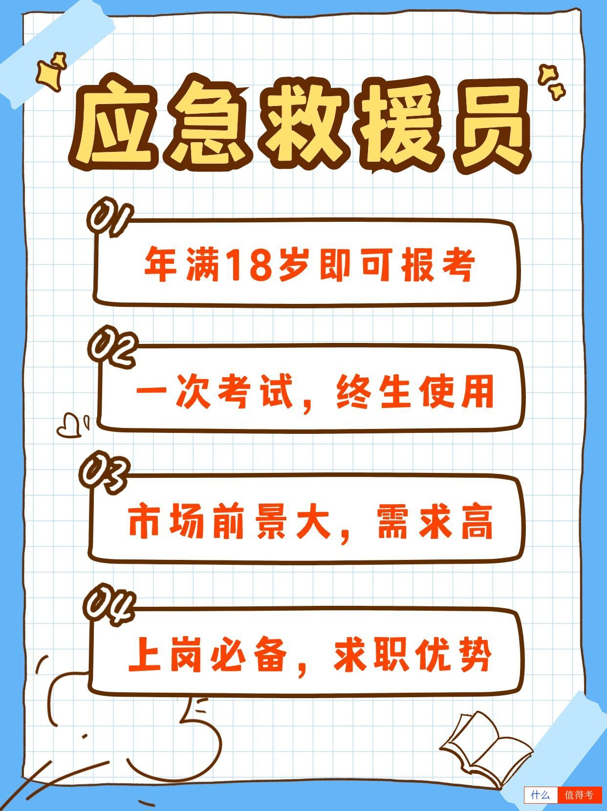 应急救援员职业介绍-1