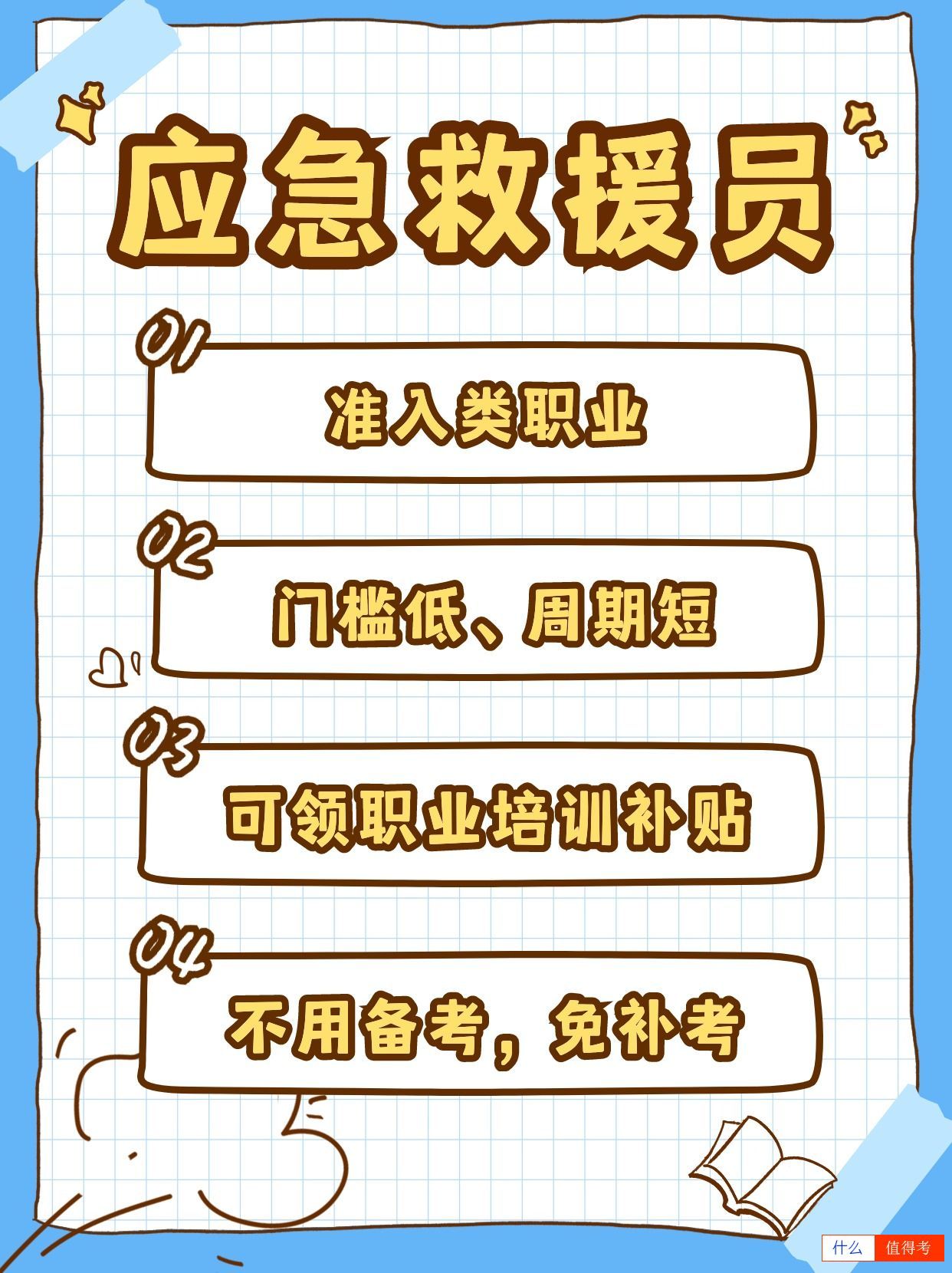 应急救援员职业介绍-3