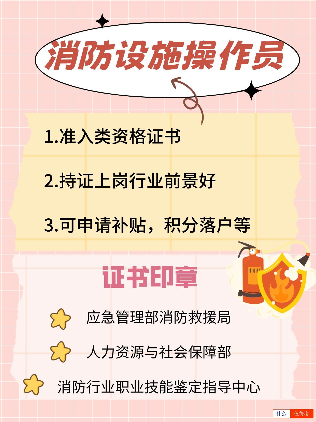 消防设施操作员:职业新选择,前景广阔!-1