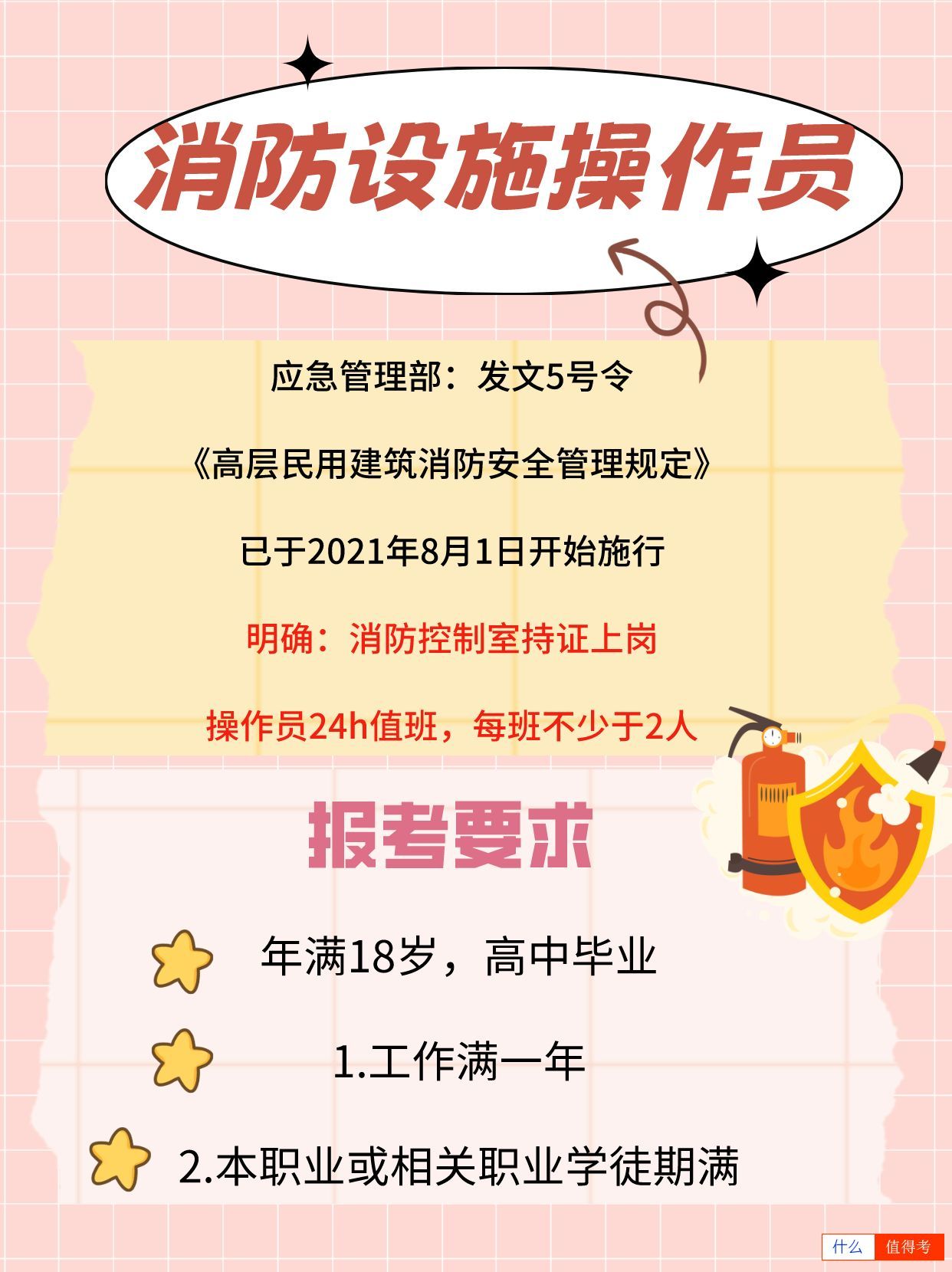 消防设施操作员:职业新选择,前景广阔!-2