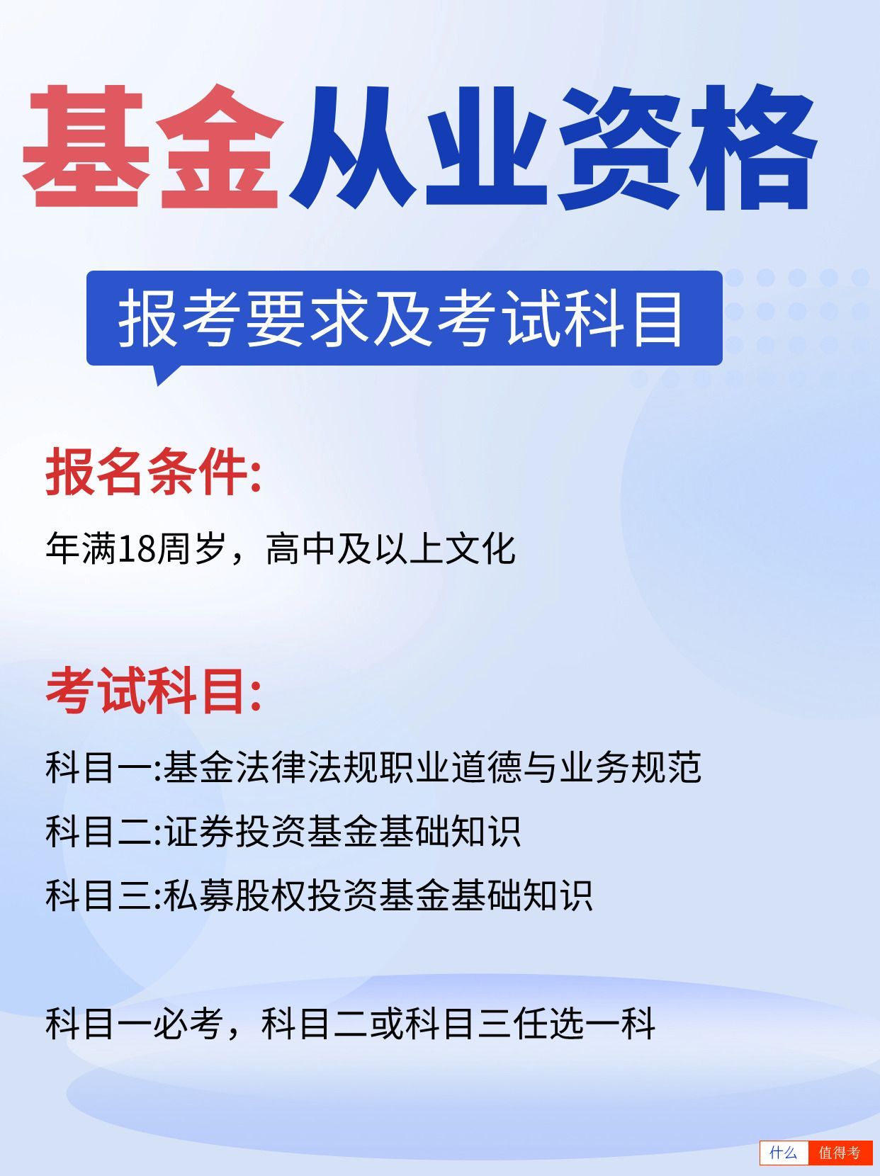 基金从业考试怎么报名?考试科目怎么选?-1