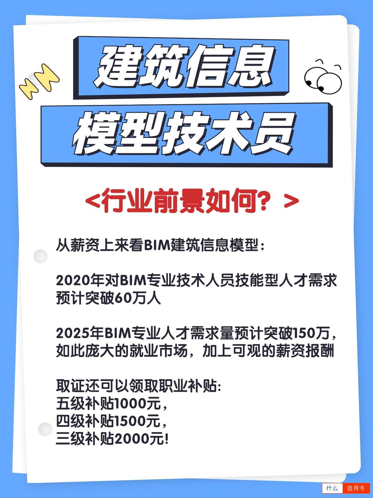 建筑信息模型技术员主要做什么的？行业前景如何？-1