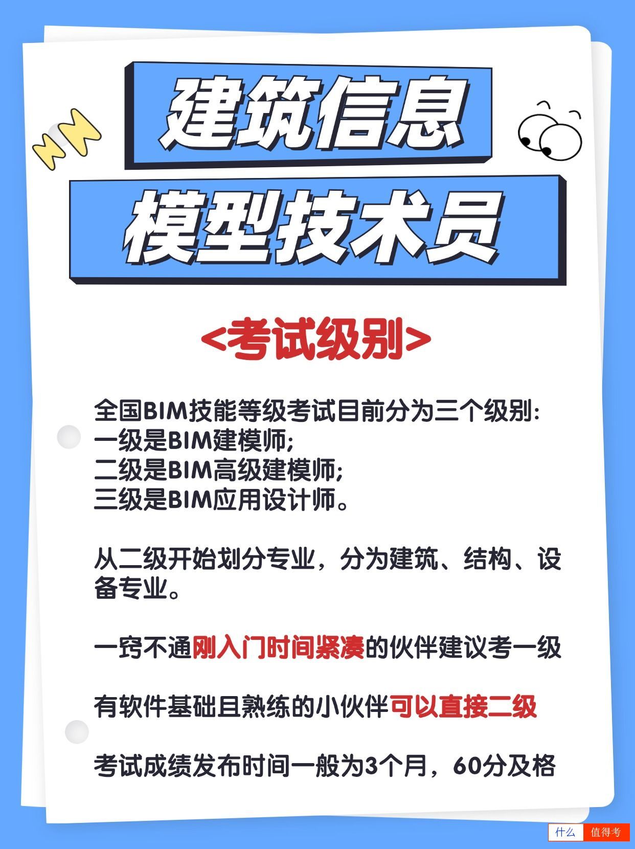 建筑信息模型技术员主要做什么的？行业前景如何？-2