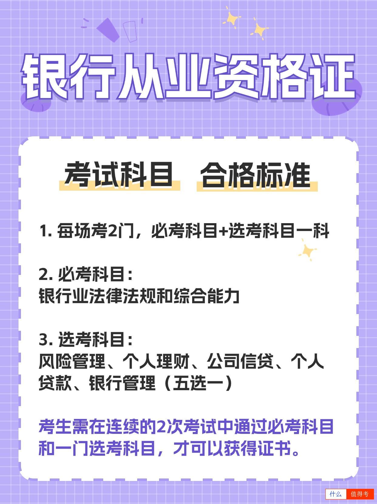 银行从业资格证考试成绩有效期怎么算?-2