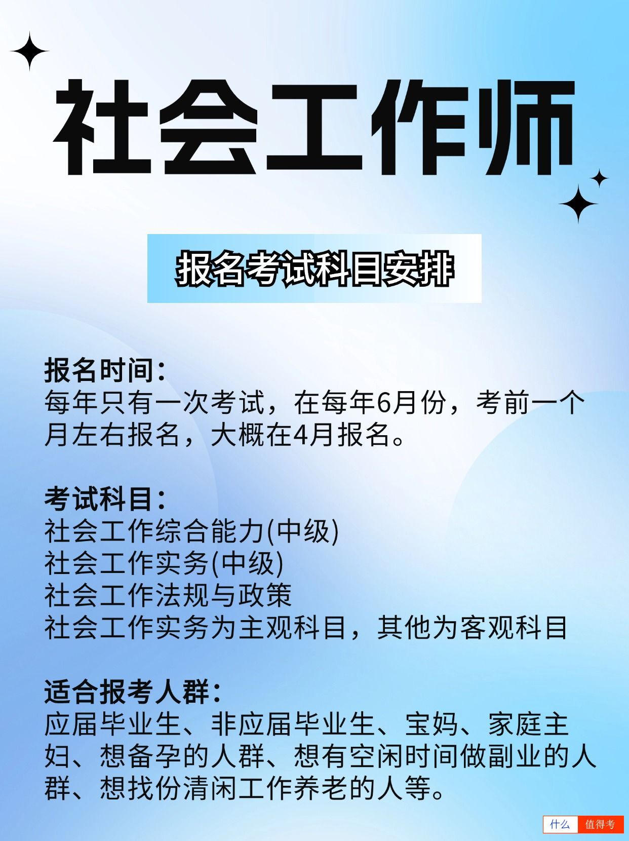 社会工作师是中级证书,行业前景与待遇如何?-1