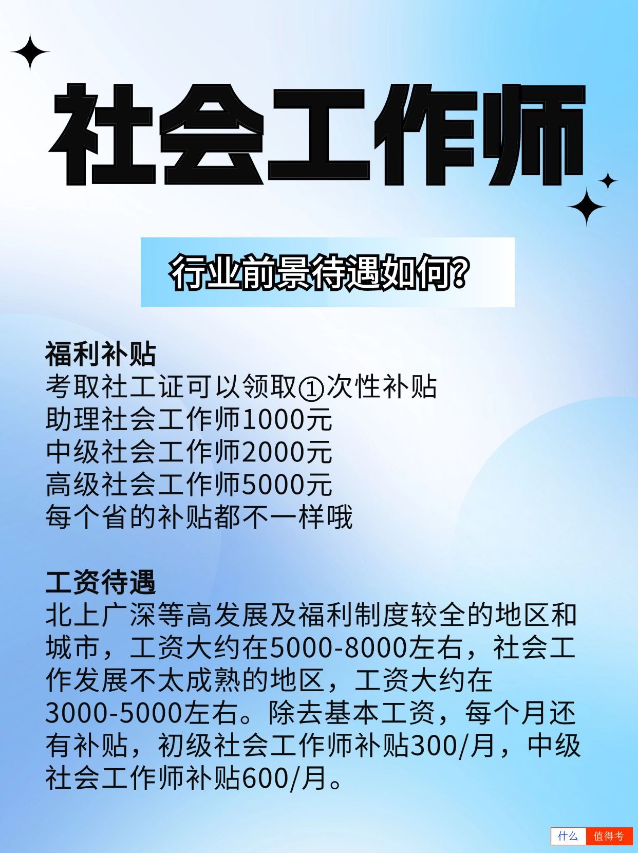 社会工作师是中级证书,行业前景与待遇如何?-2