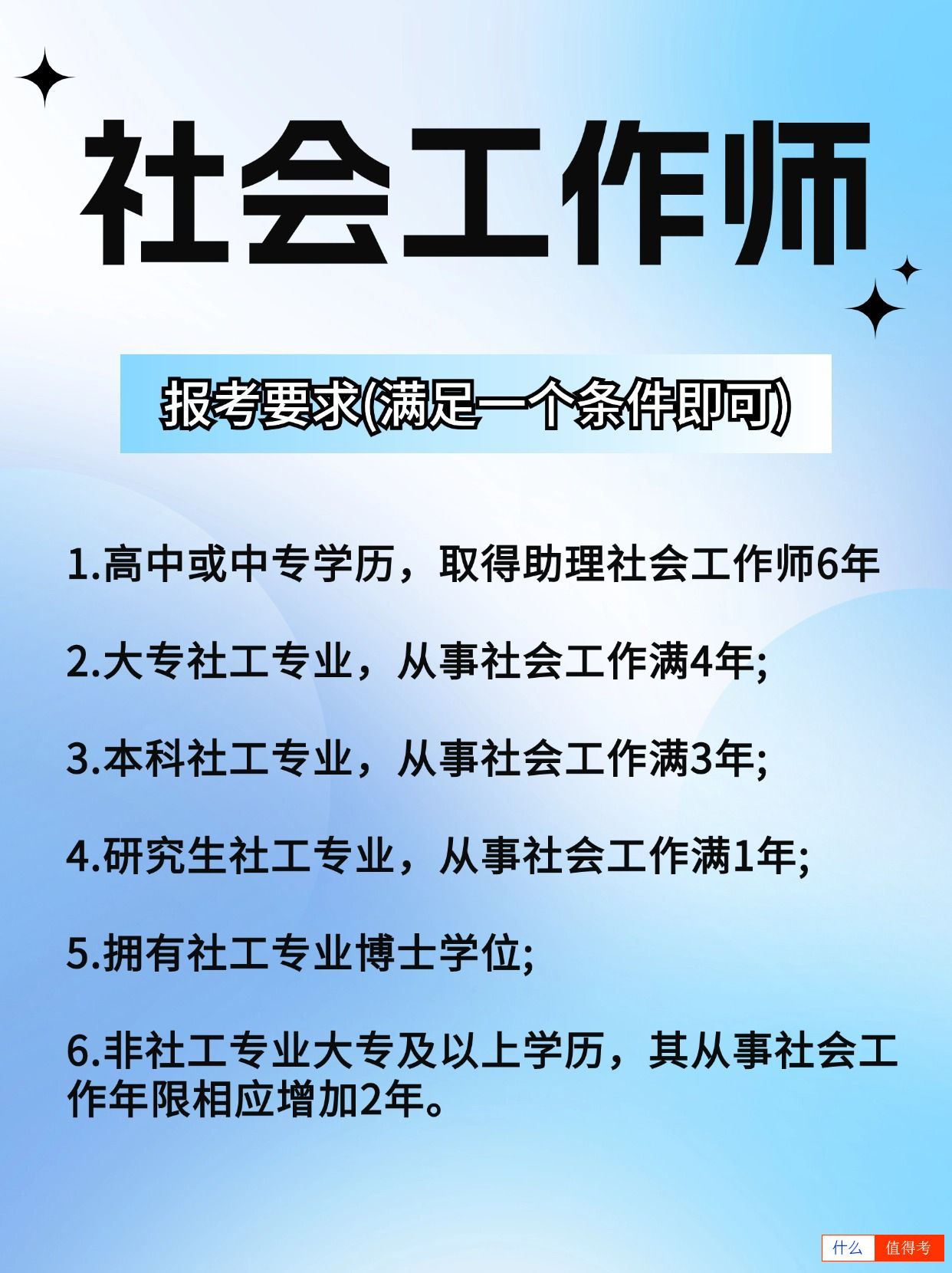 社会工作师是中级证书，行业前景与待遇如何？-3