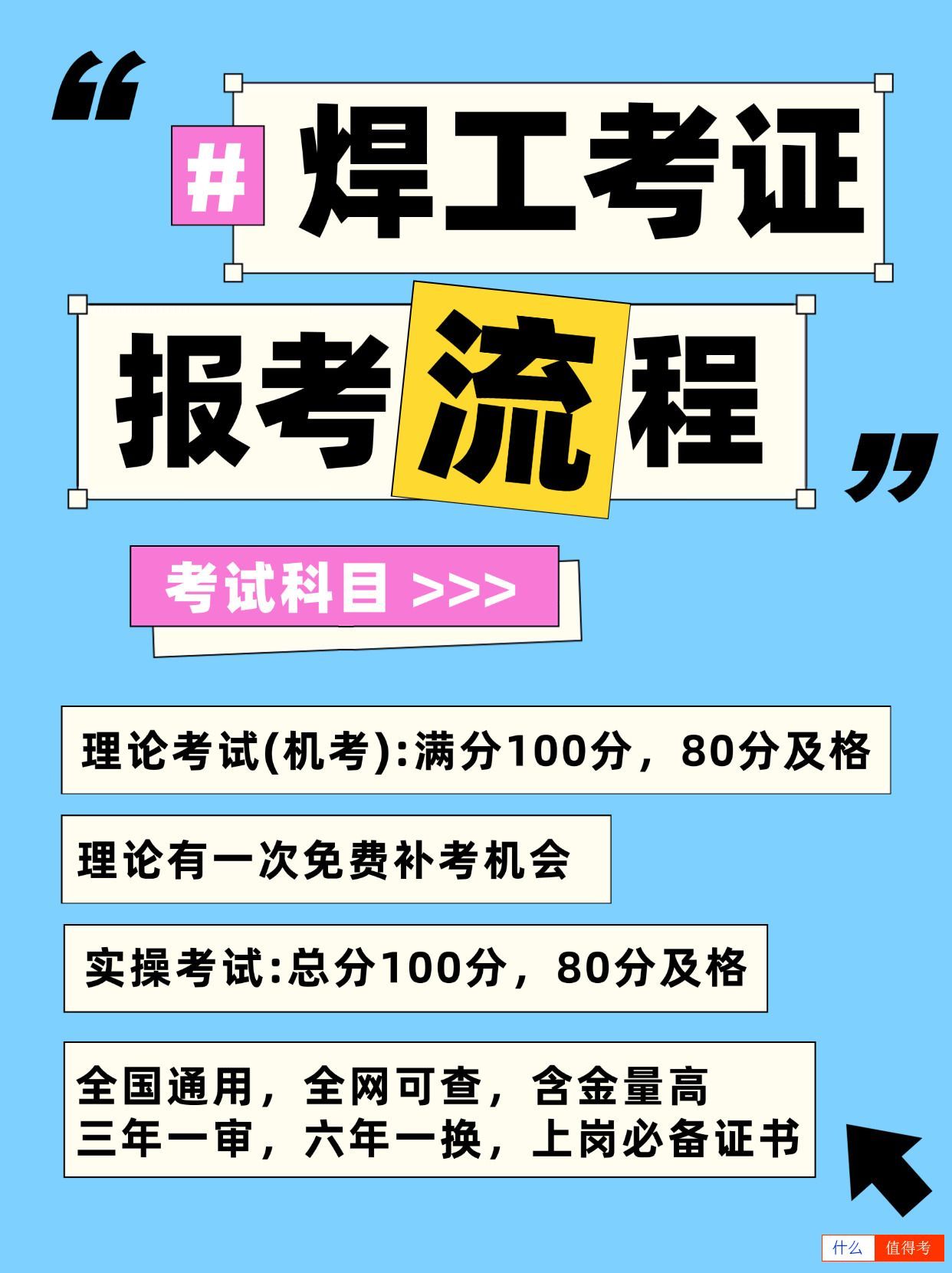 焊工考证有哪几种?报考流程有哪些?-2