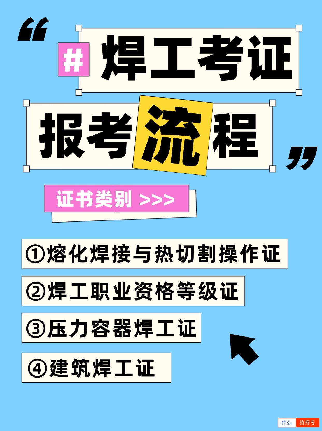 焊工考证有哪几种？报考流程有哪些？-3