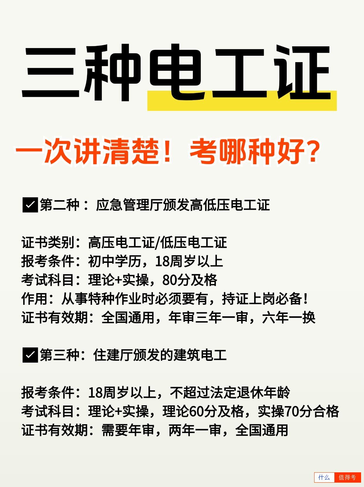 了解三种电工证的区别和特点,你考对了吗?-2