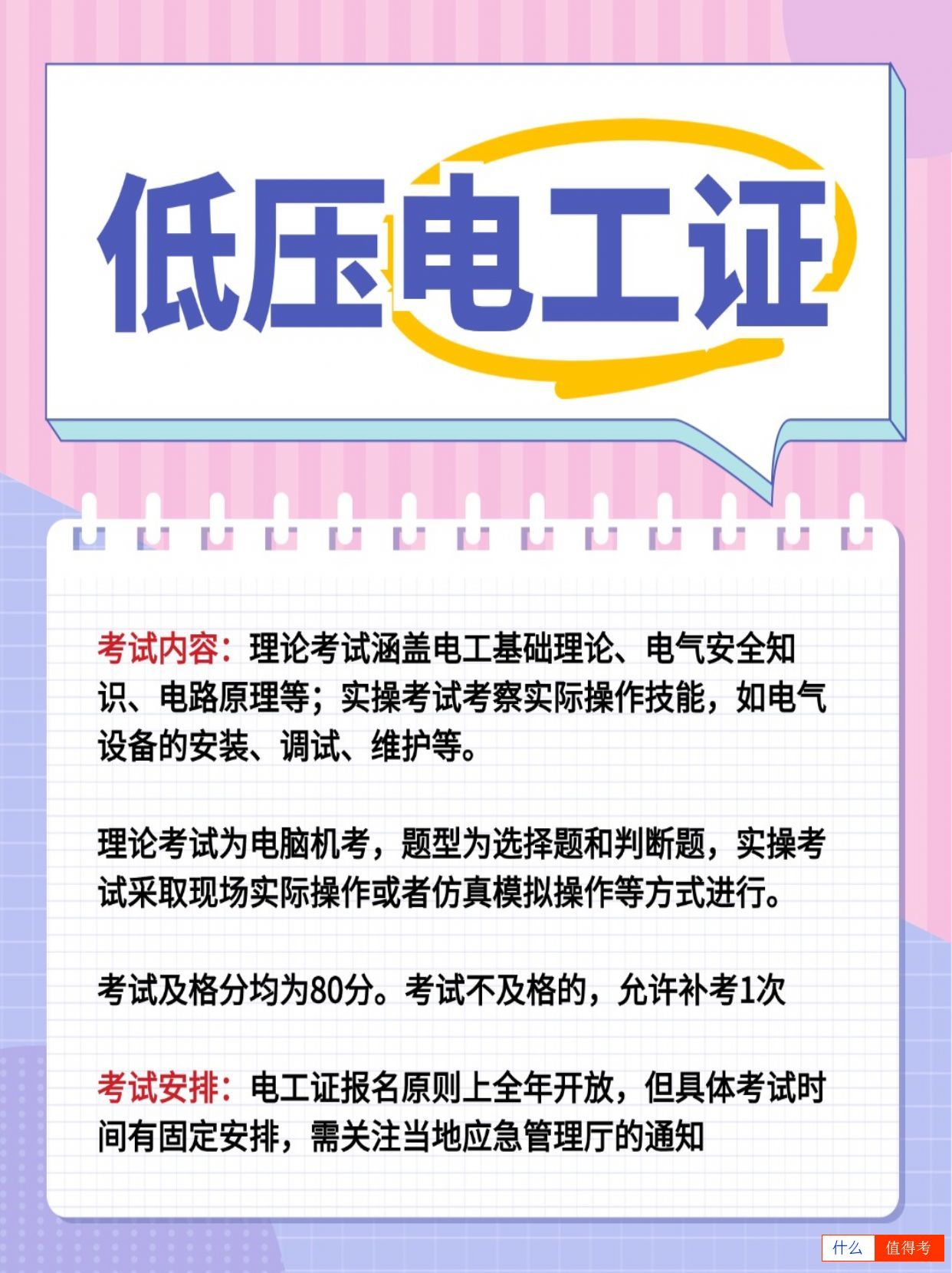 新手要入行,初级电工证和低压电工证怎么考?-3