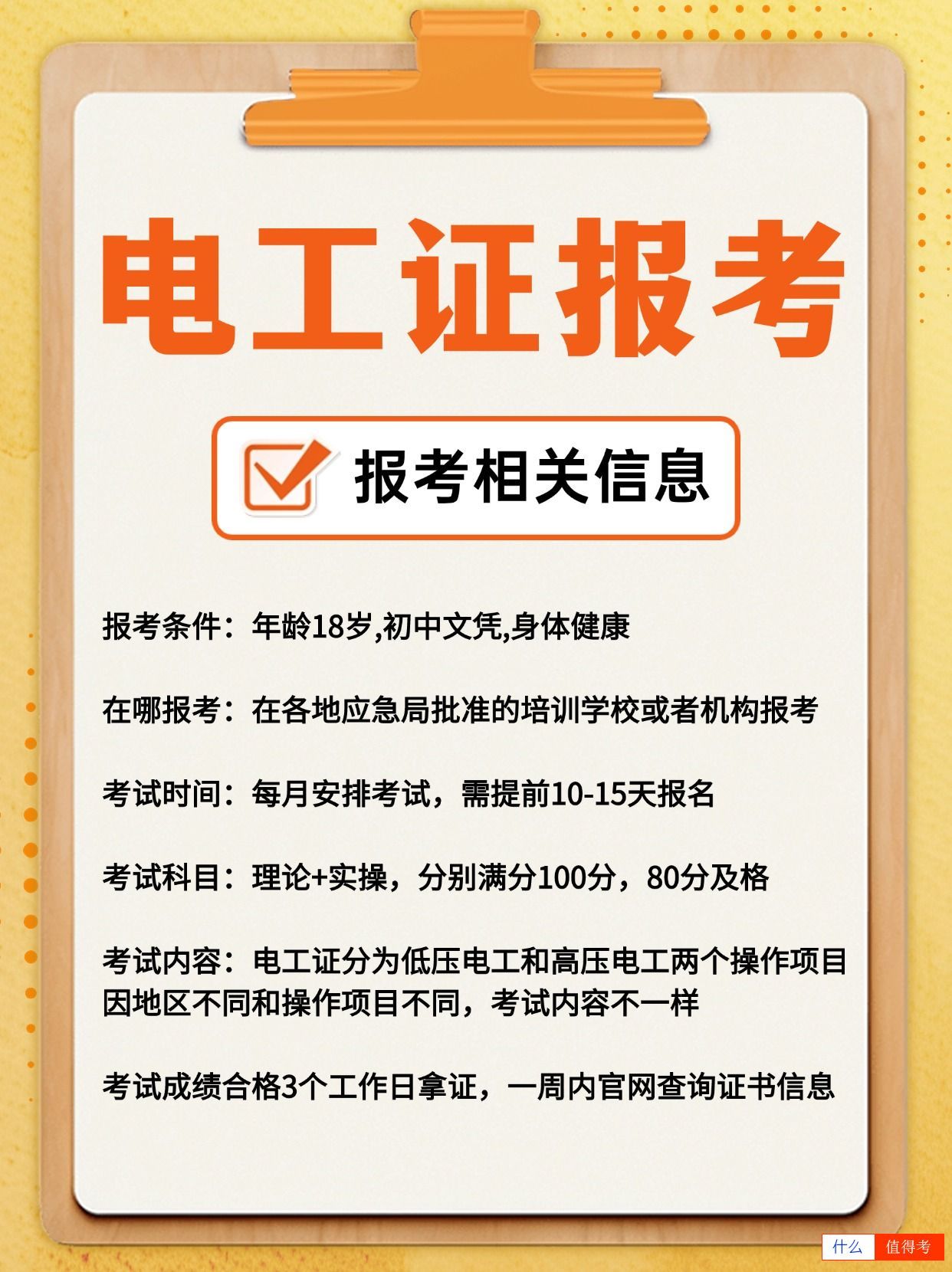 现如今报考电工证还有前途吗?怎么报考?-1