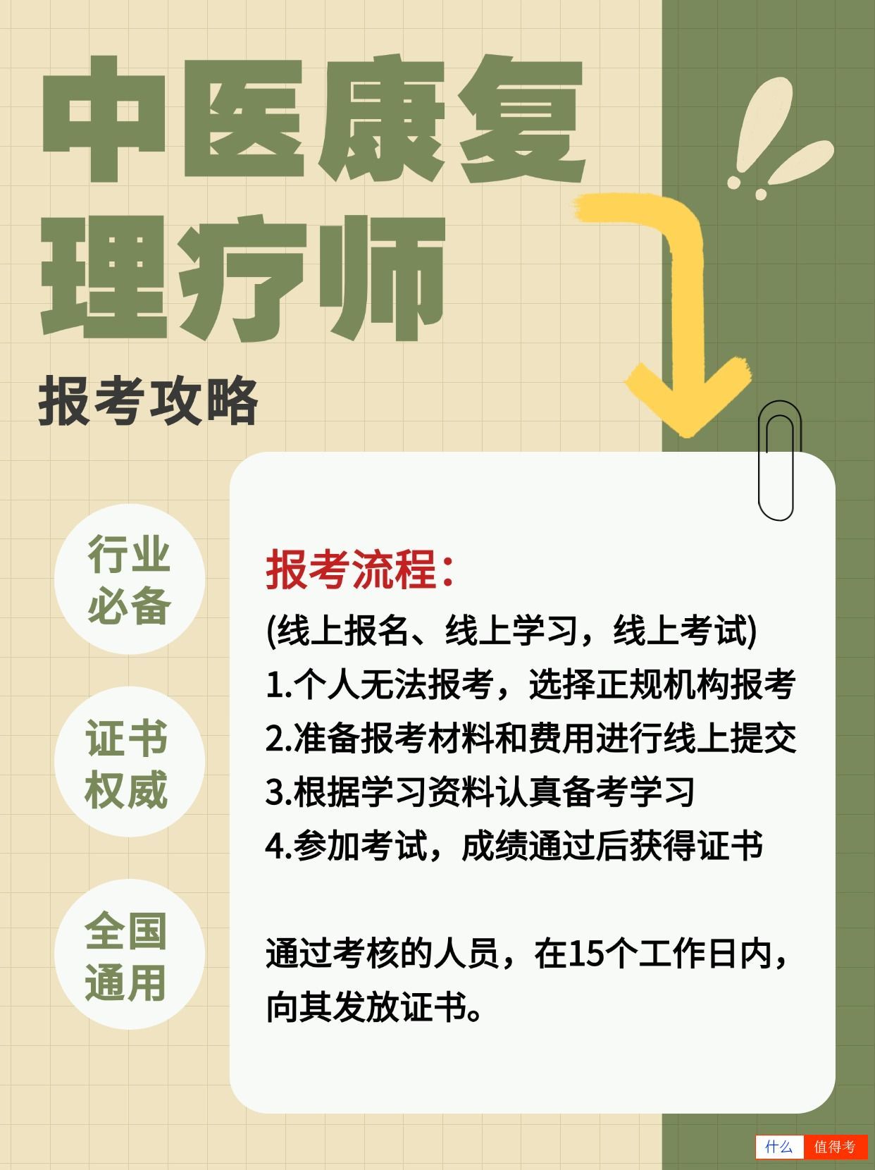 中医康复理疗师证书报考攻略,全国通用-1