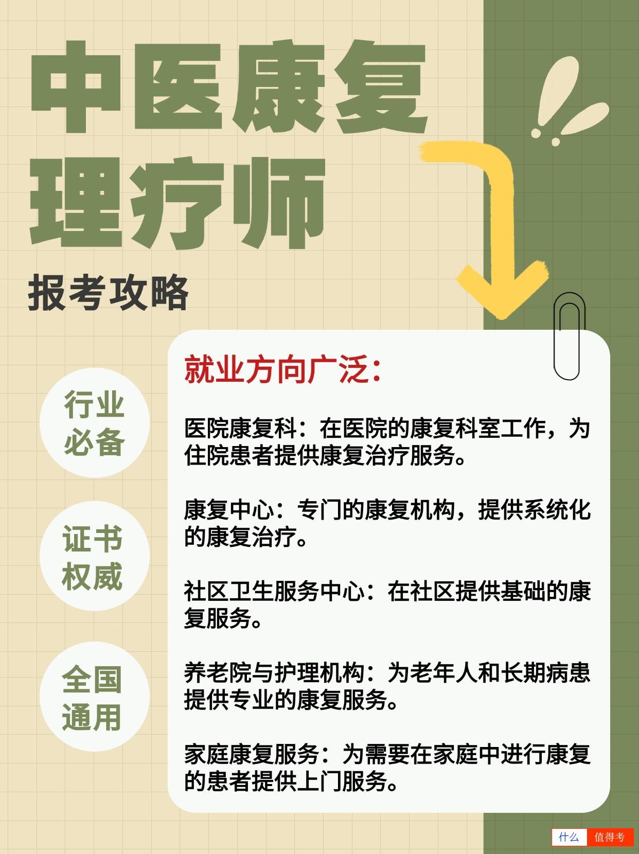 中医康复理疗师证书报考攻略,全国通用-2