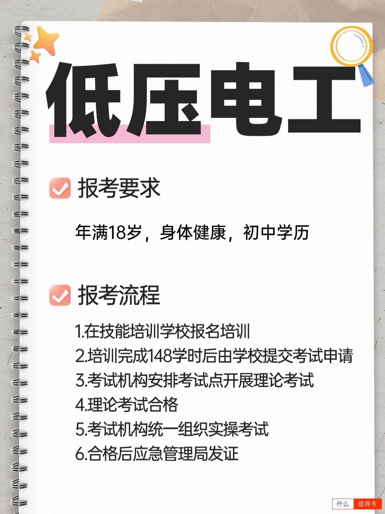 考低压电工证一般多少钱？哪里报名？-2