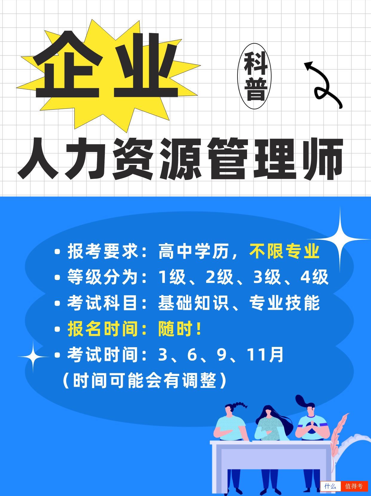 企业人力资源管理师证怎么报考?-2