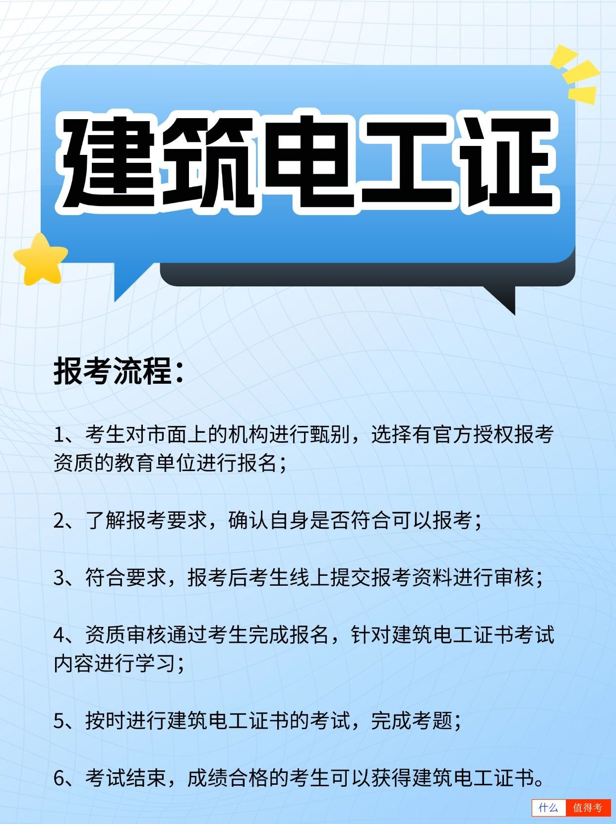 建筑电工证报考流程公布,有效期几年?-2