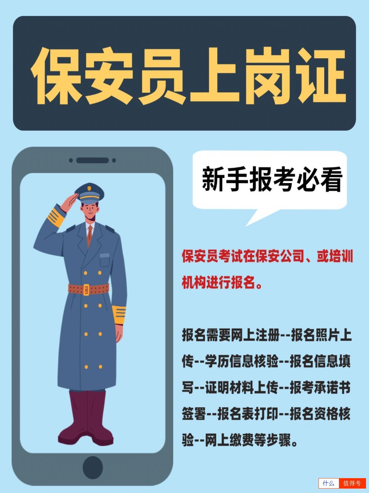保安员上岗证怎么考?报考流程有哪些?-2