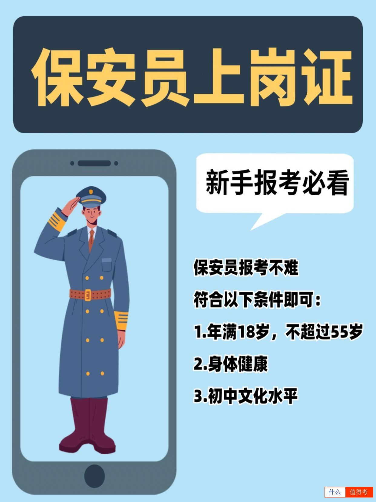 保安员上岗证怎么考？报考流程有哪些？-3