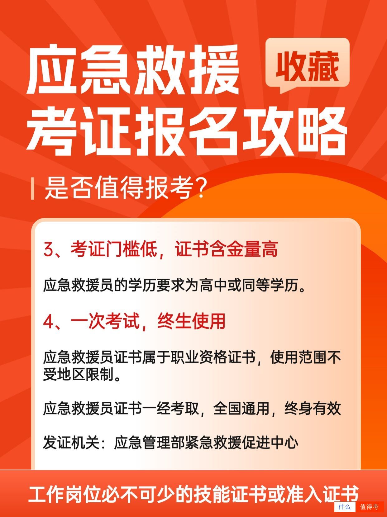 应急救援员证报考培训后多久可拿证?怎么报名-1