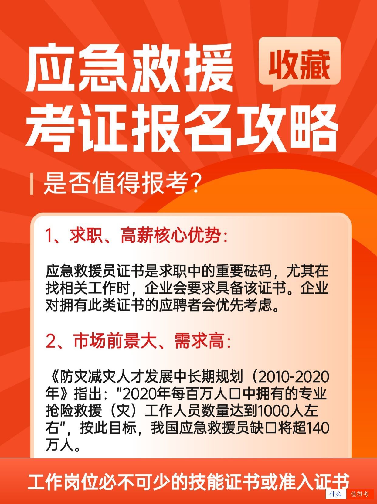 应急救援员证报考培训后多久可拿证？怎么报名-3