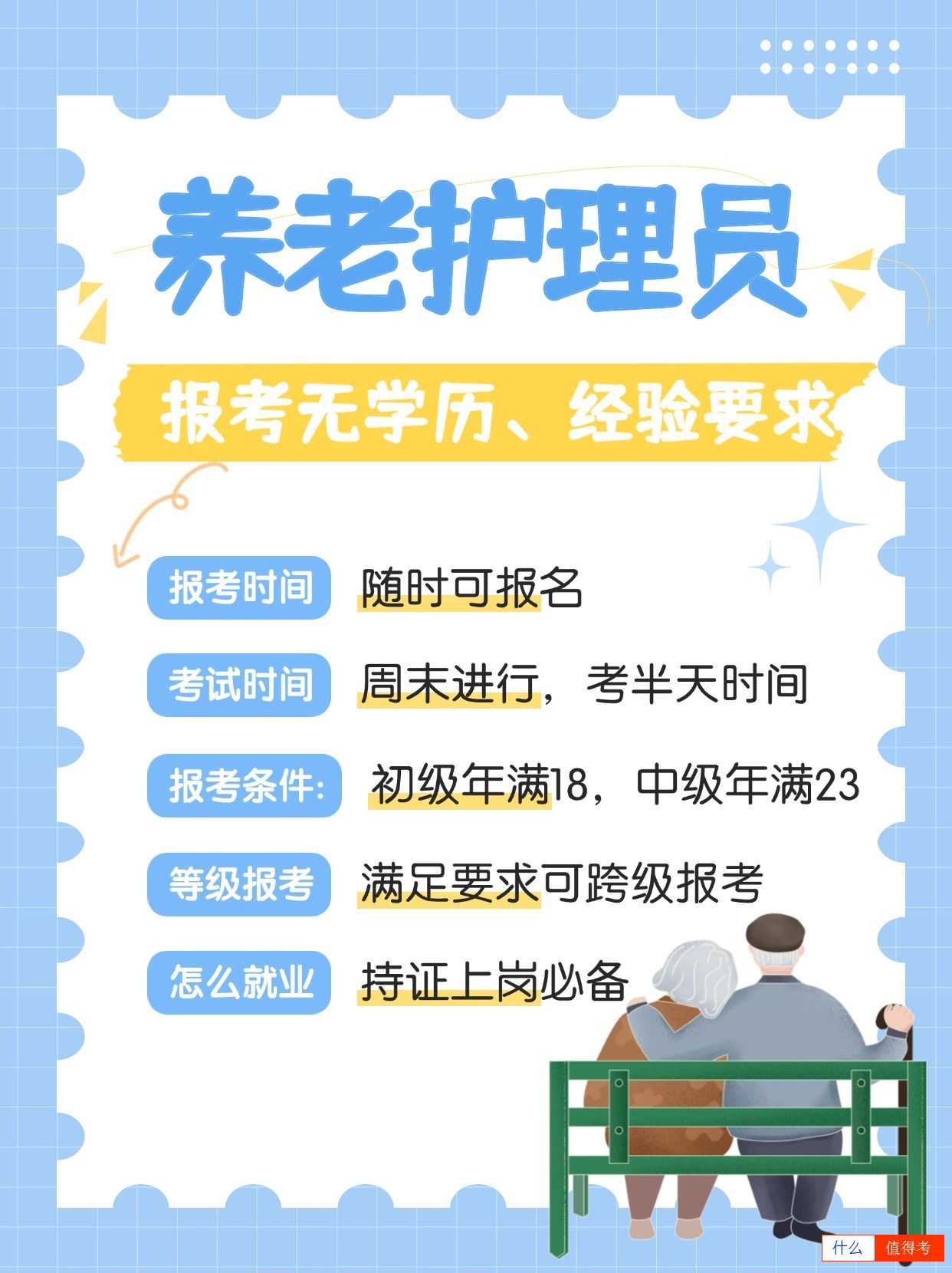 人社的养老护理员证怎么报考？有哪些要求？-3