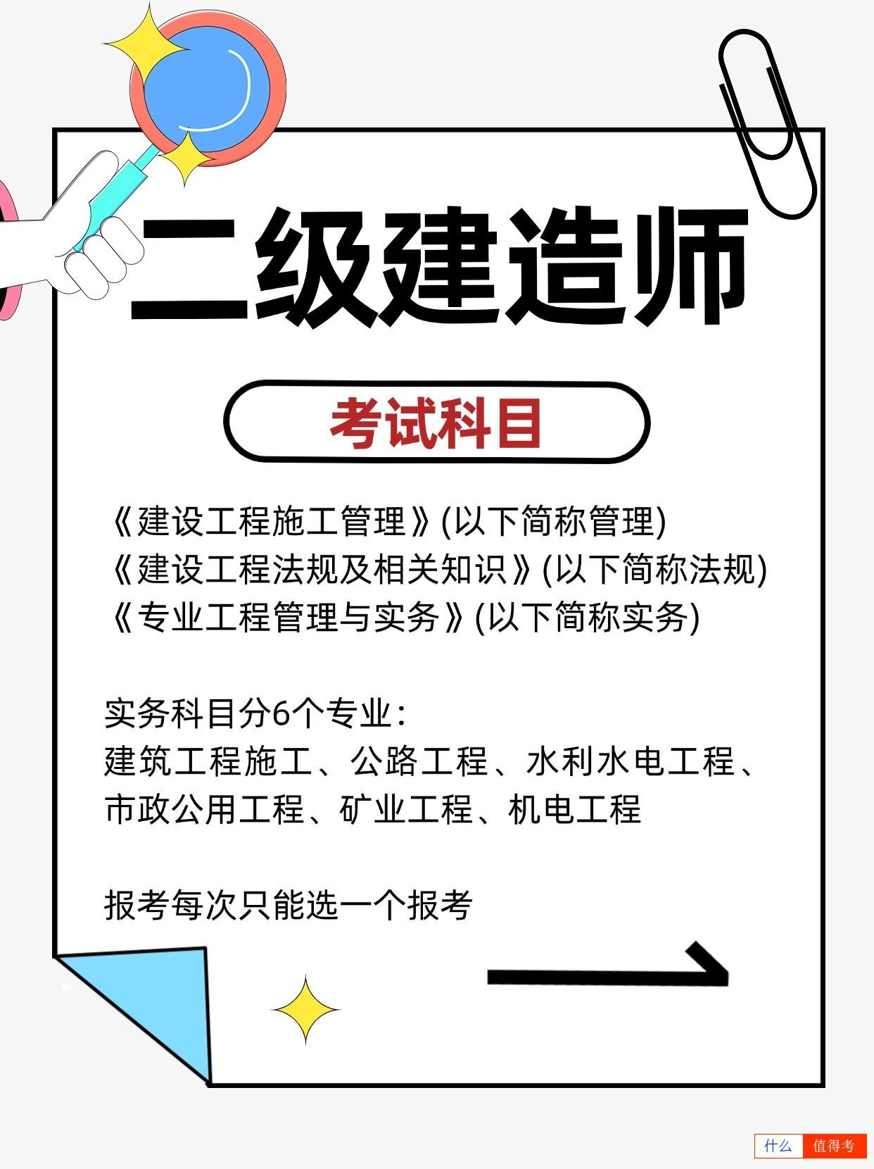 二级建造师考试6个专业方向该怎么选？-1