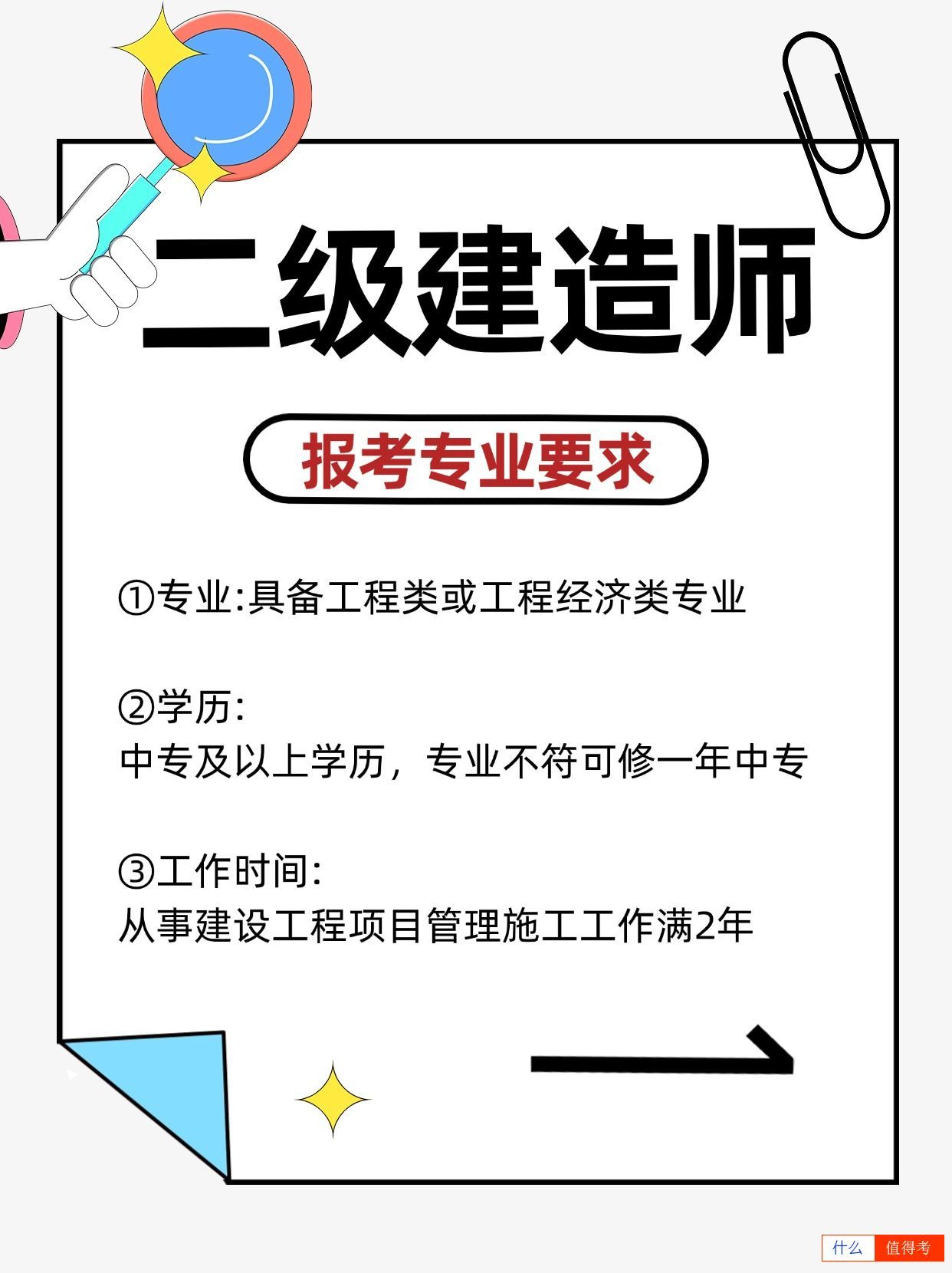 二级建造师考试6个专业方向该怎么选？-3