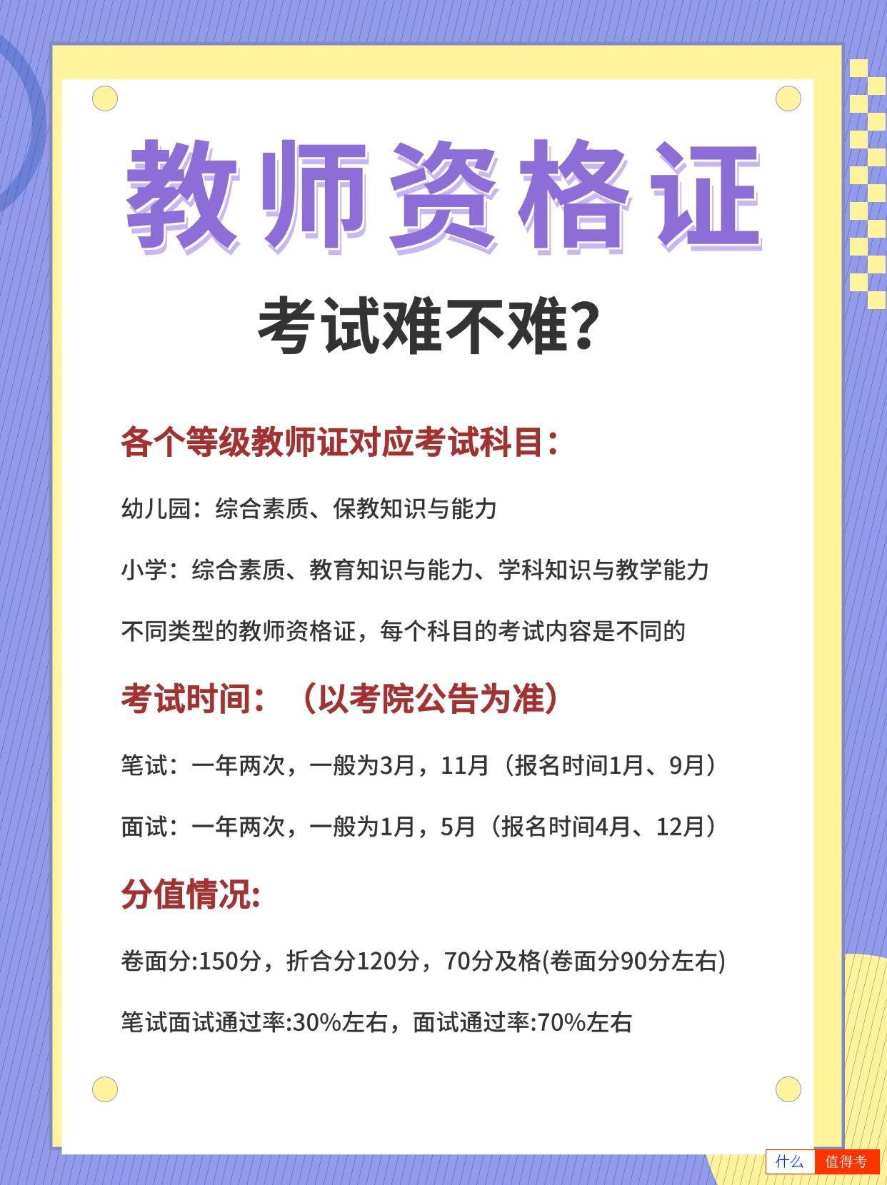 普通人非师范生可以报考教师资格证吗?-1