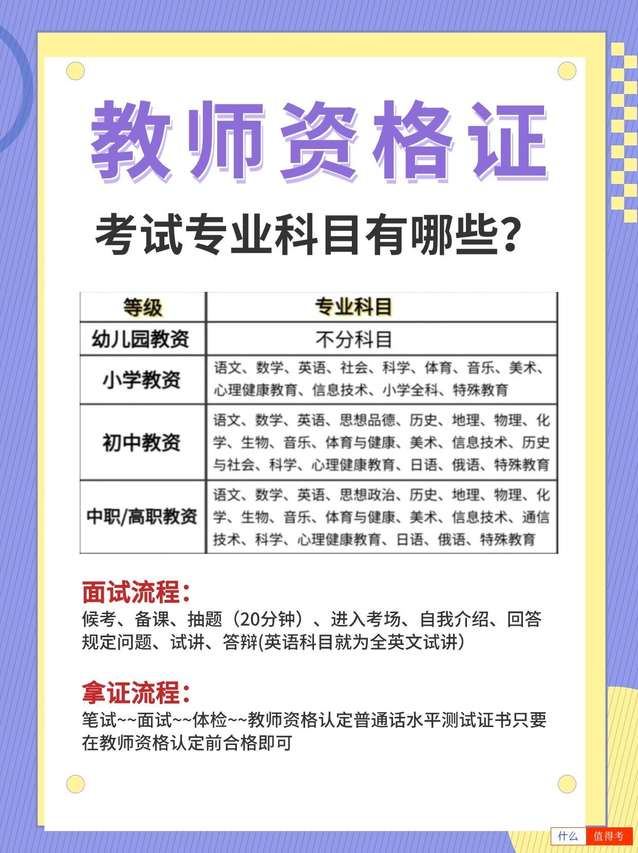 普通人非师范生可以报考教师资格证吗?-2