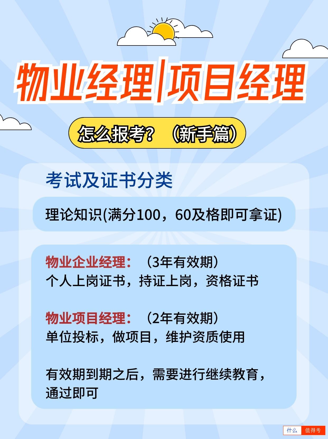 成为物业经理/项目经理的新手指南-2