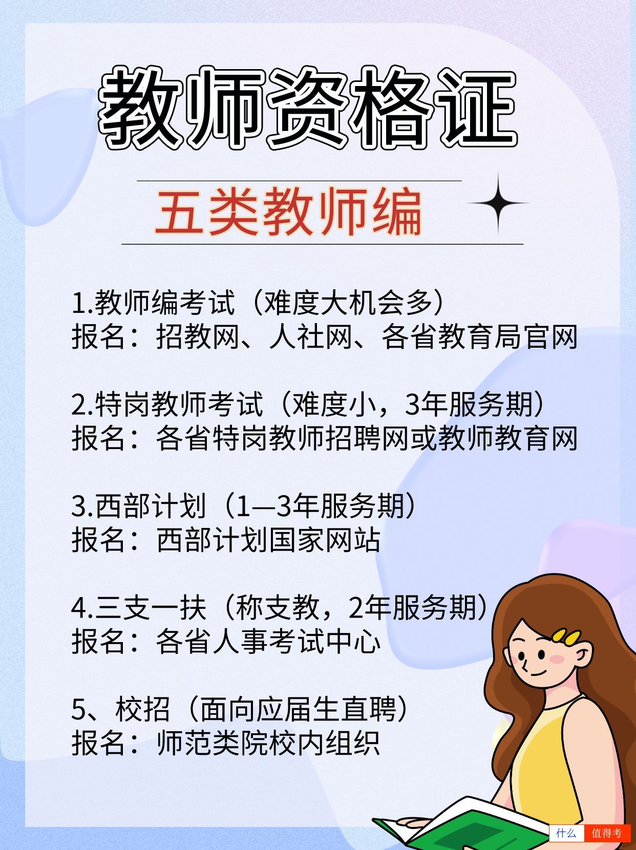 教师资格证报考怎么选?需要满足哪些要求?-3