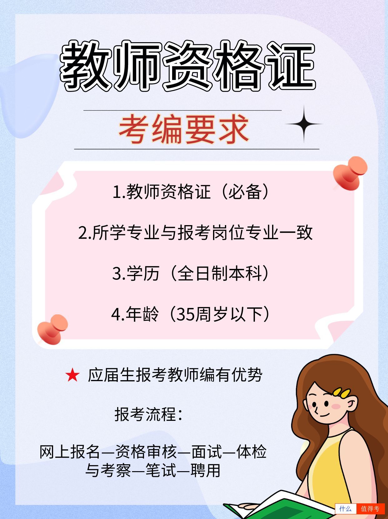教师资格证报考怎么选？需要满足哪些要求？-4