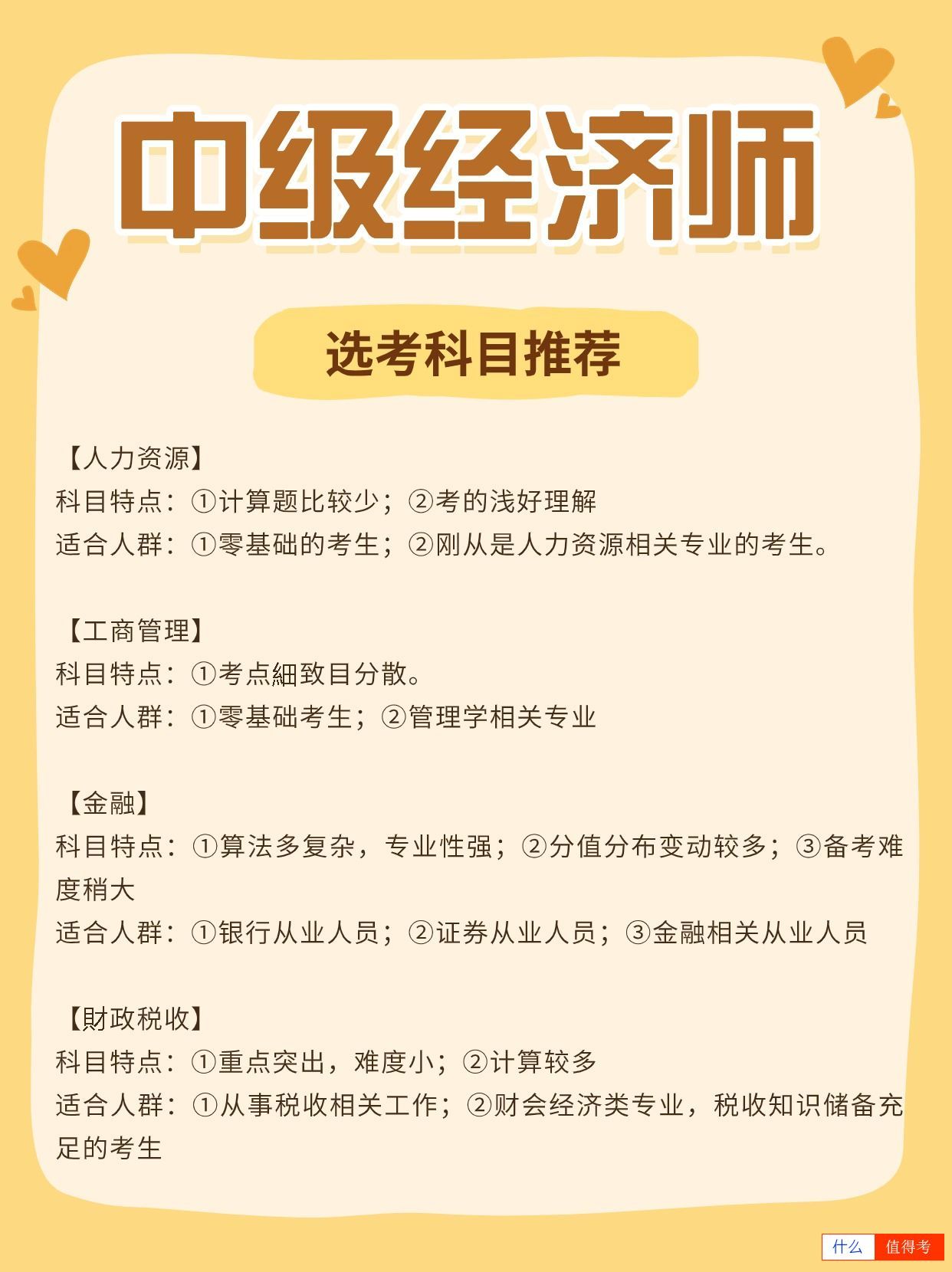中级经济师报考选哪个科目好?-1
