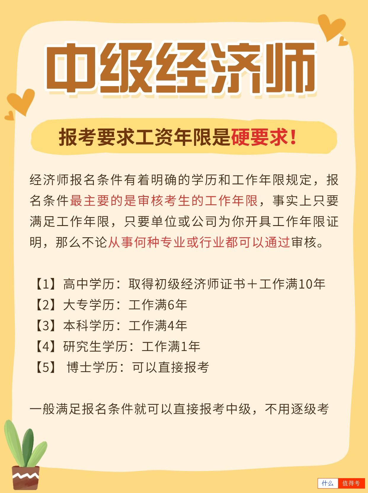 中级经济师报考选哪个科目好?-2